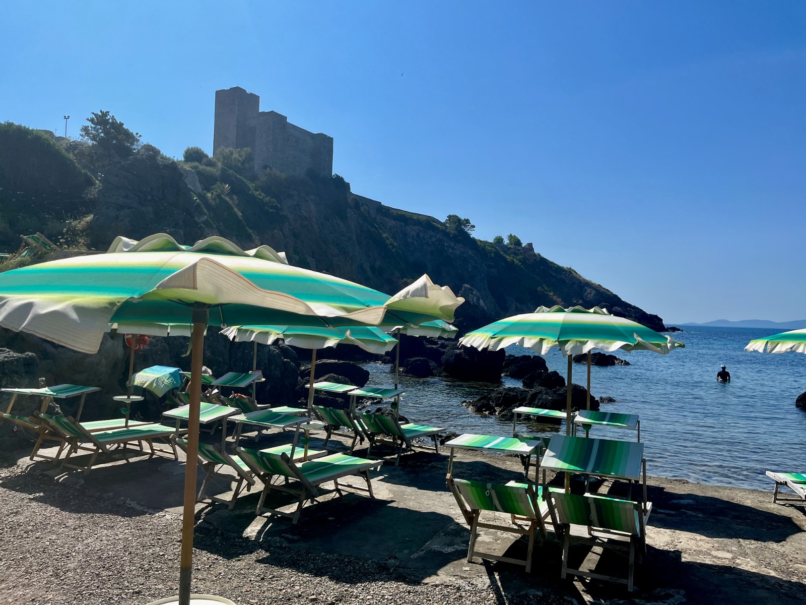 Confesercenti Grosseto: turismo, luglio in calo si punta su agosto. L’analisi della stagione turistica da Follonica a Orbetello