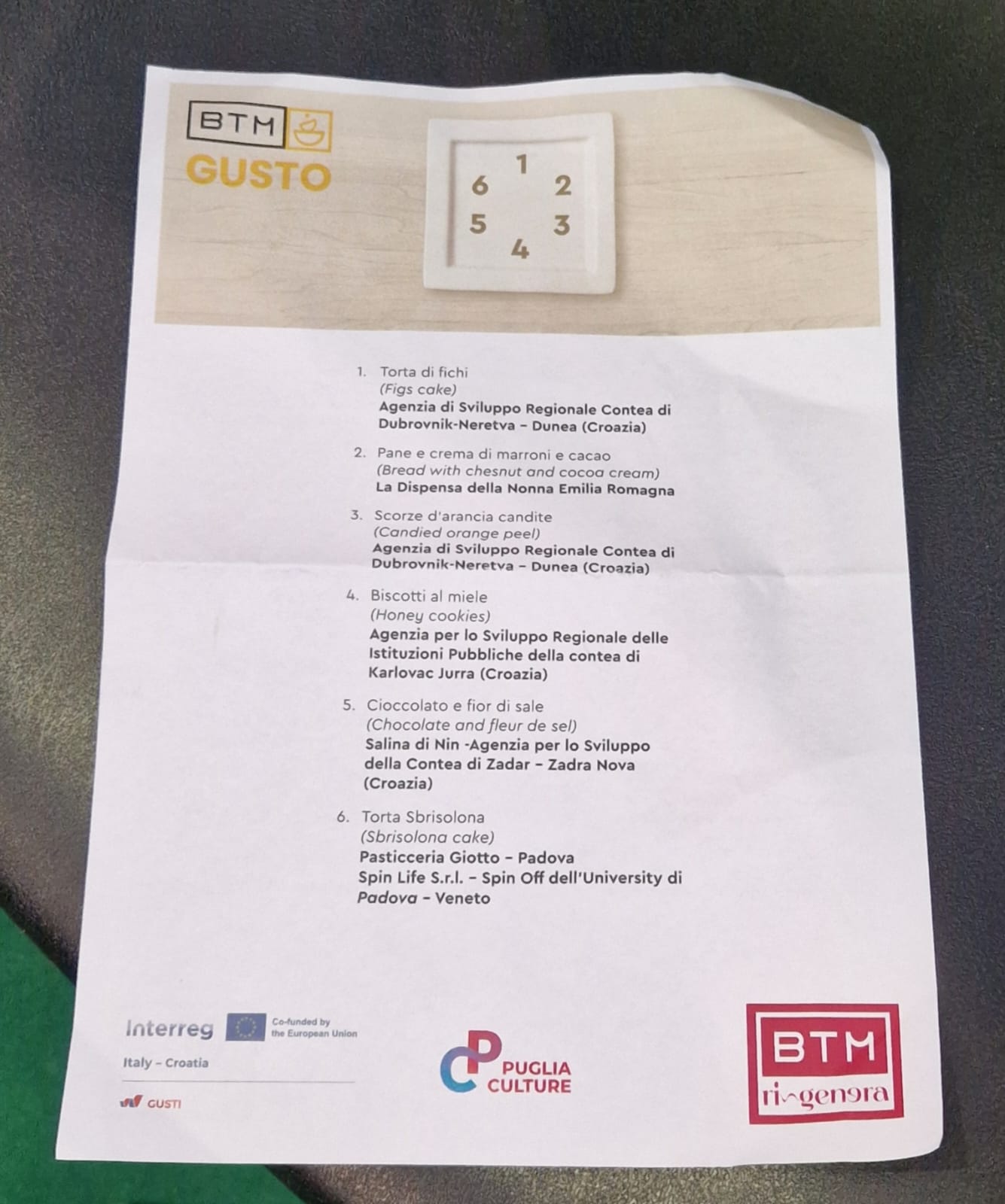 Confesercenti Ravenna Cesena: il Progetto Gusti alla conquista di Bari