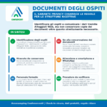 DOCUMENTI DEGLI OSPITI: IL GARANTE PRIVACY CHIARISCE LE REGOLE PER LE STRUTTURE RICETTIVE