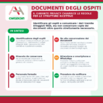 IL GARANTE PRIVACY CHIARISCE LE REGOLE PER LE STRUTTURE ALBERGHIERE